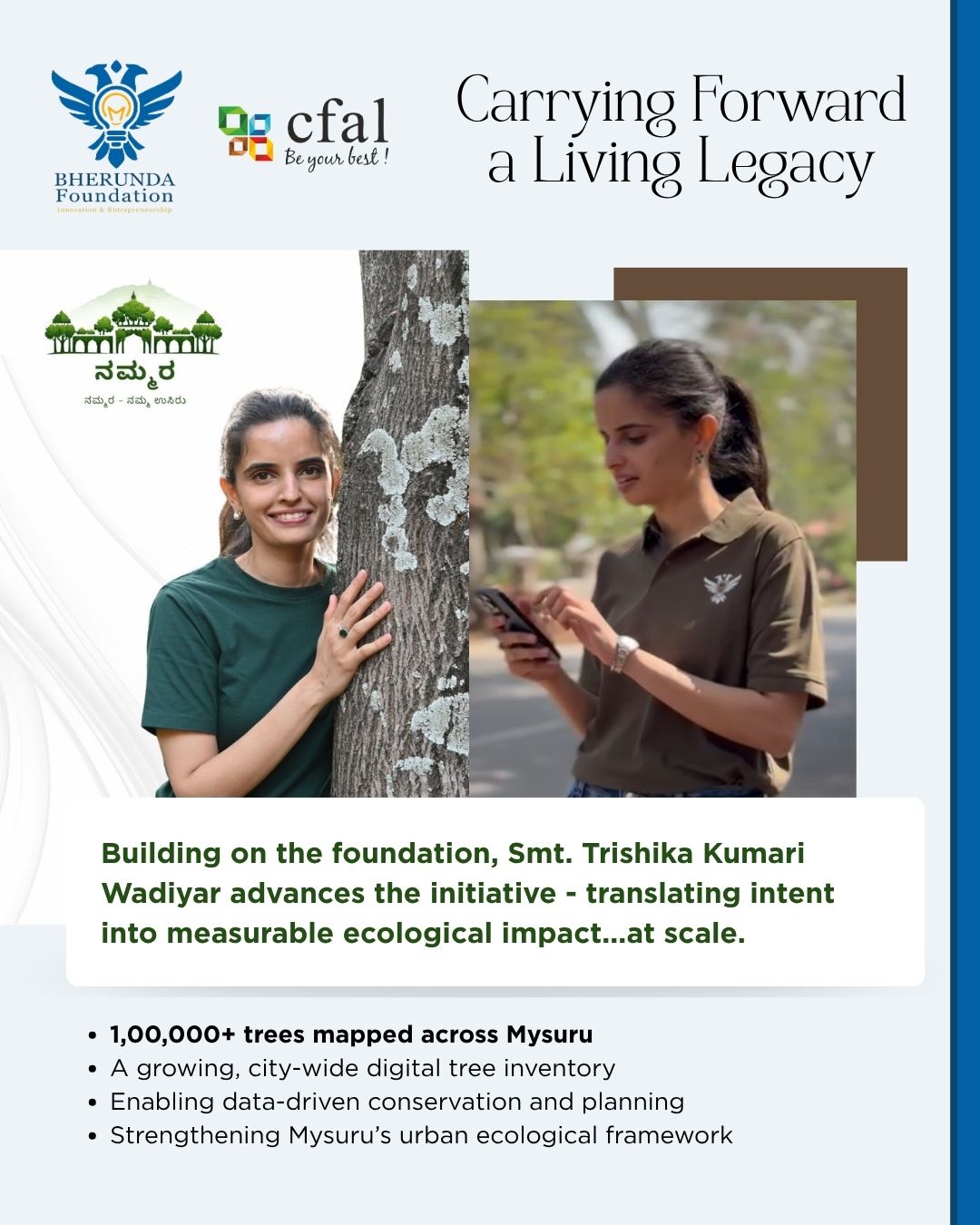 Carrying Forward a Living Legacy — Bherunda Foundation & CFAL